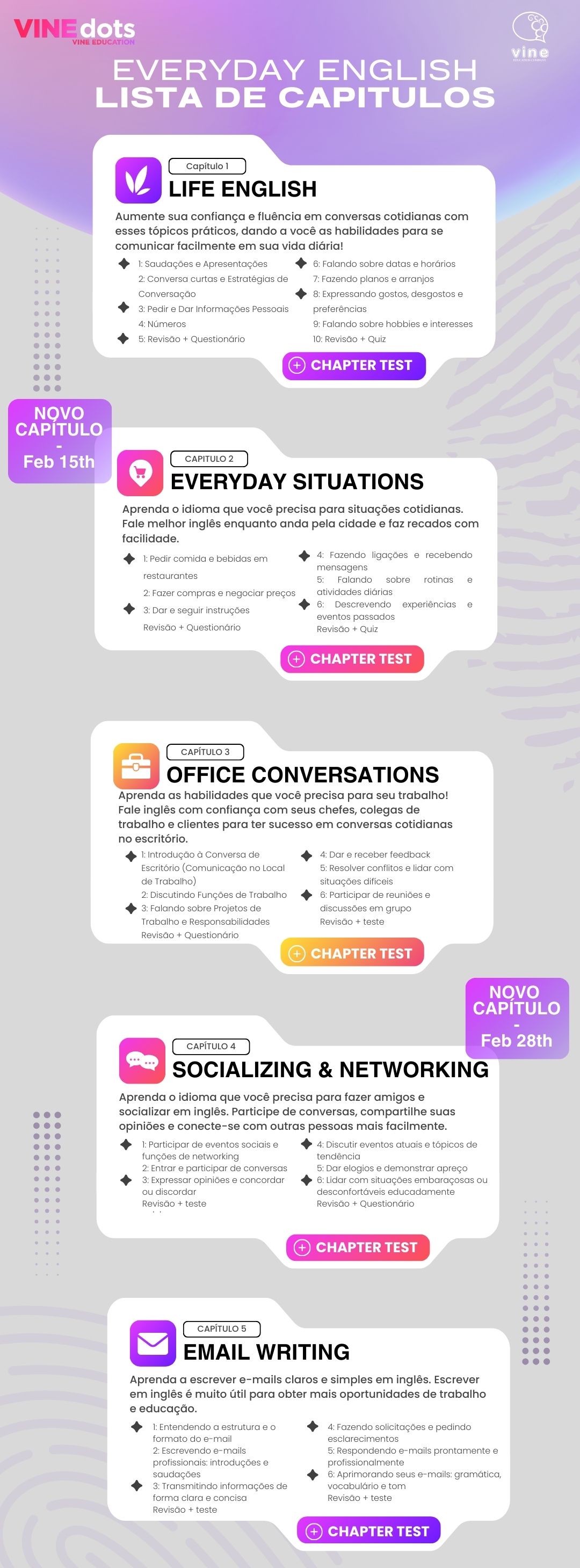 Course List for Learning Everyday English from VINEdots and Vine Education